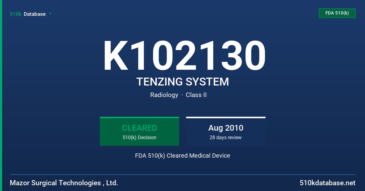 K102130 TENZING SYSTEM FDA 510(k) Cleared Medical Device