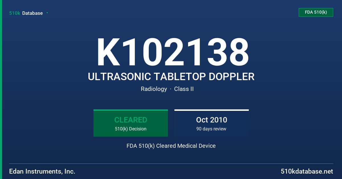 K102138 ULTRASONIC TABLETOP DOPPLER FDA 510(k) Cleared Medical Device