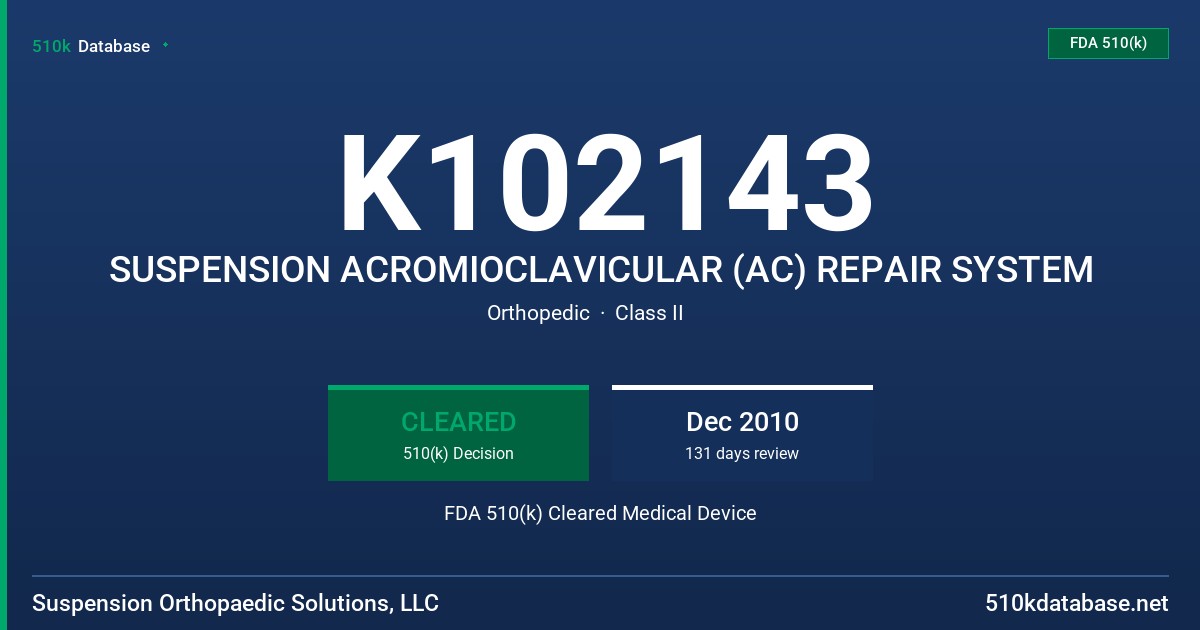 K102143 SUSPENSION ACROMIOCLAVICULAR (AC) REPAIR SYSTEM FDA 510(k) Cleared Medical Device