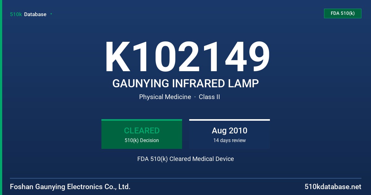 K102149 GAUNYING INFRARED LAMP FDA 510(k) Cleared Medical Device