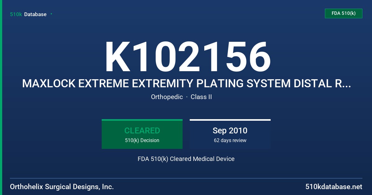 K102156 MAXLOCK EXTREME EXTREMITY PLATING SYSTEM DISTAL RADIUS PLATES AND SCREWS FDA 510(k) Cleared Medical Device