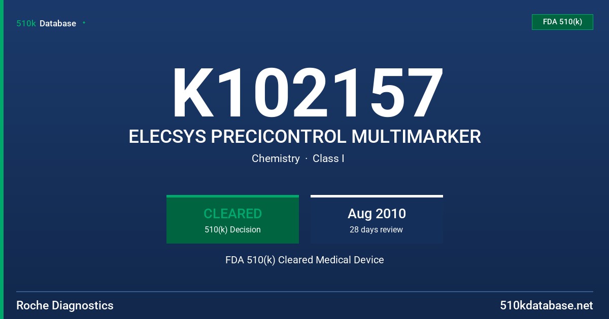 K102157 ELECSYS PRECICONTROL MULTIMARKER FDA 510(k) Cleared Medical Device