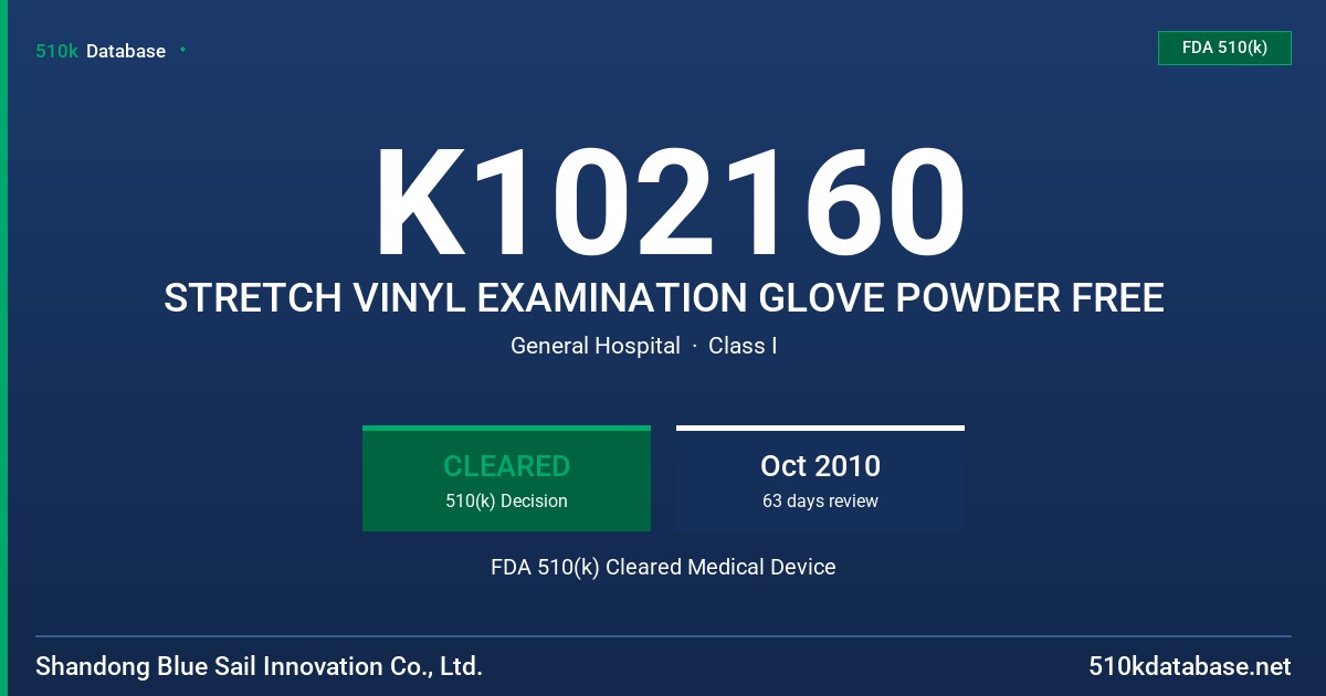 K102160 STRETCH VINYL EXAMINATION GLOVE POWDER FREE FDA 510(k) Cleared Medical Device
