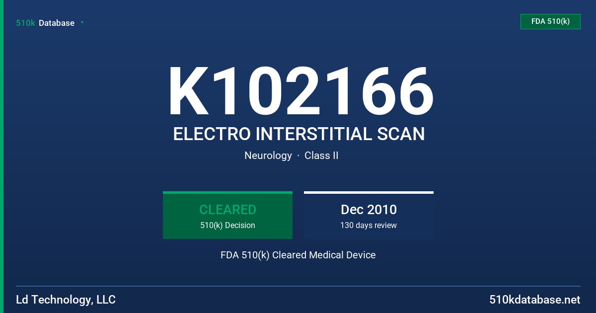 K102166 ELECTRO INTERSTITIAL SCAN FDA 510(k) Cleared Medical Device