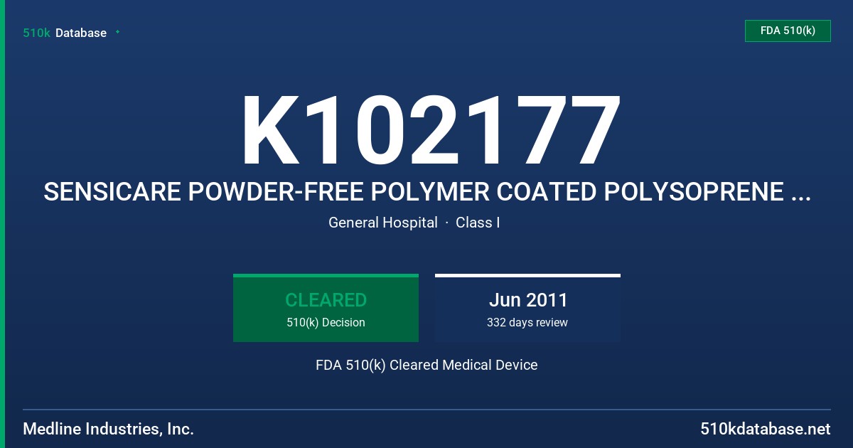 K102177 SENSICARE POWDER-FREE POLYMER COATED POLYSOPRENE SURGICAL GLOVES, STERILE FDA 510(k) Cleared Medical Device