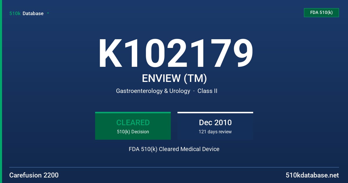K102179 ENVIEW (TM) FDA 510(k) Cleared Medical Device