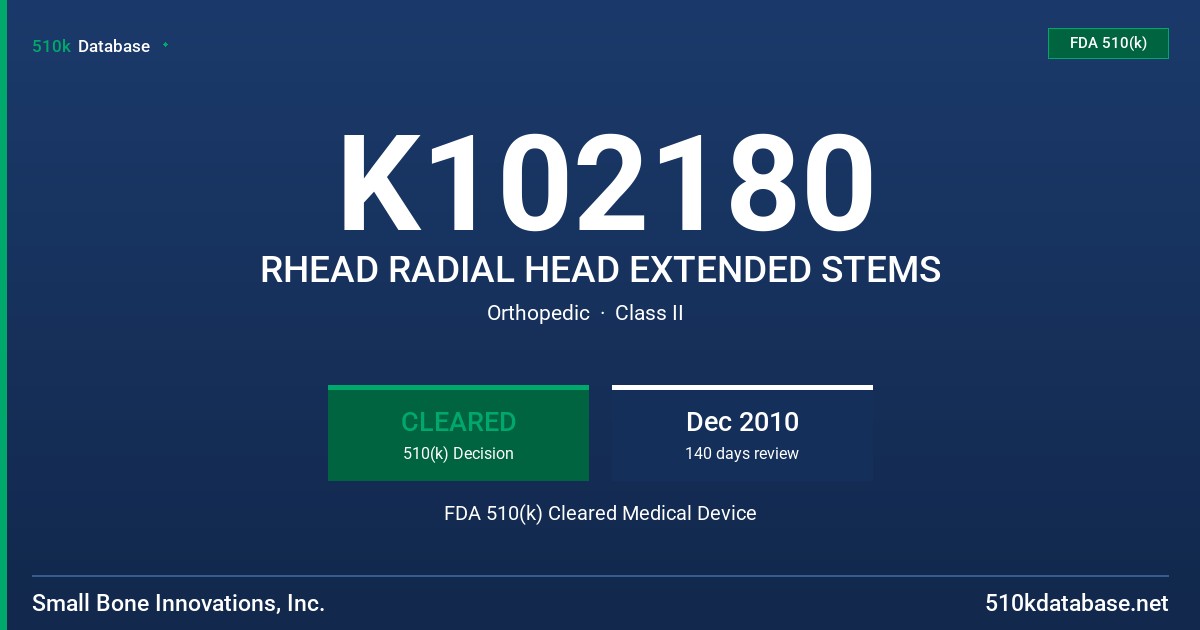 K102180 RHEAD RADIAL HEAD EXTENDED STEMS FDA 510(k) Cleared Medical Device