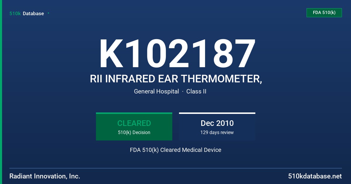 K102187 RII INFRARED EAR THERMOMETER, FDA 510(k) Cleared Medical Device
