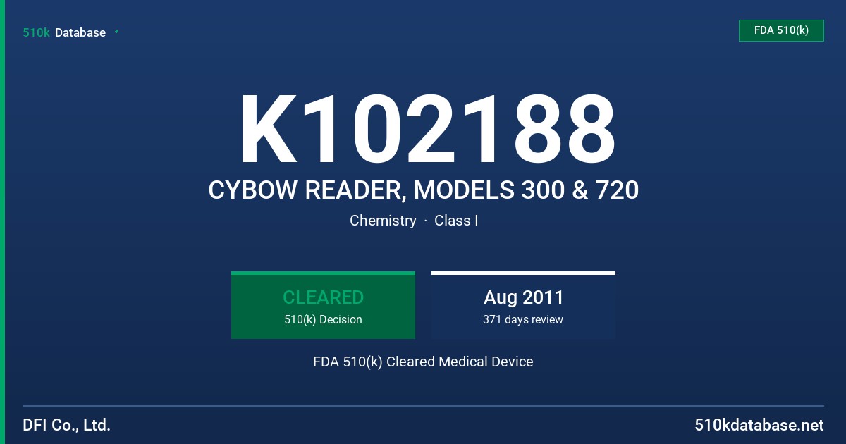 K102188 CYBOW READER, MODELS 300 & 720 FDA 510(k) Cleared Medical Device