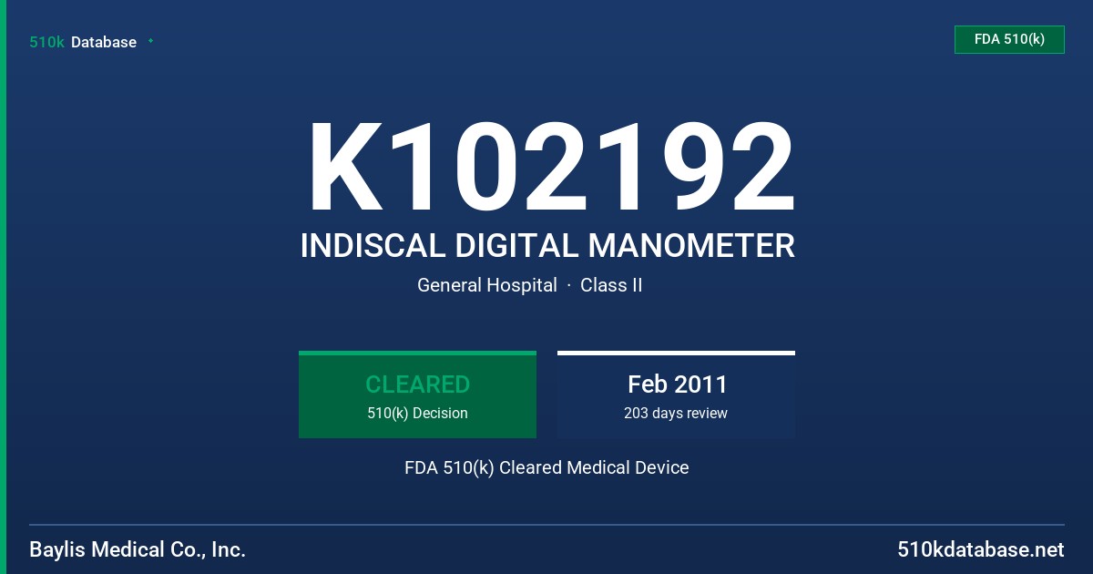 K102192 INDISCAL DIGITAL MANOMETER FDA 510(k) Cleared Medical Device