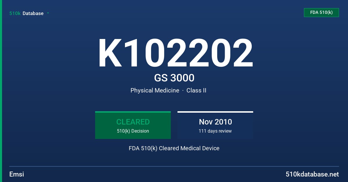 K102202 GS 3000 FDA 510(k) Cleared Medical Device