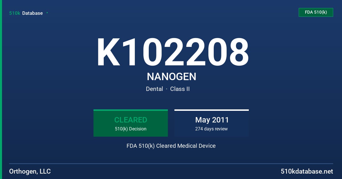 K102208 NANOGEN FDA 510(k) Cleared Medical Device