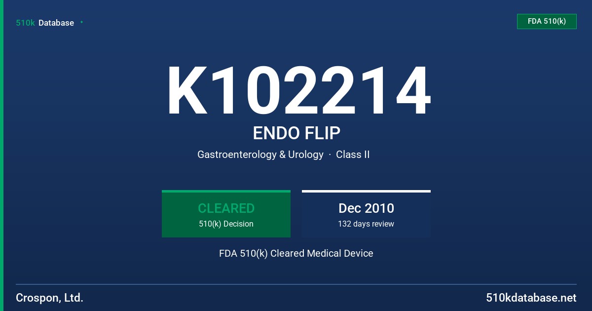 K102214 ENDO FLIP FDA 510(k) Cleared Medical Device