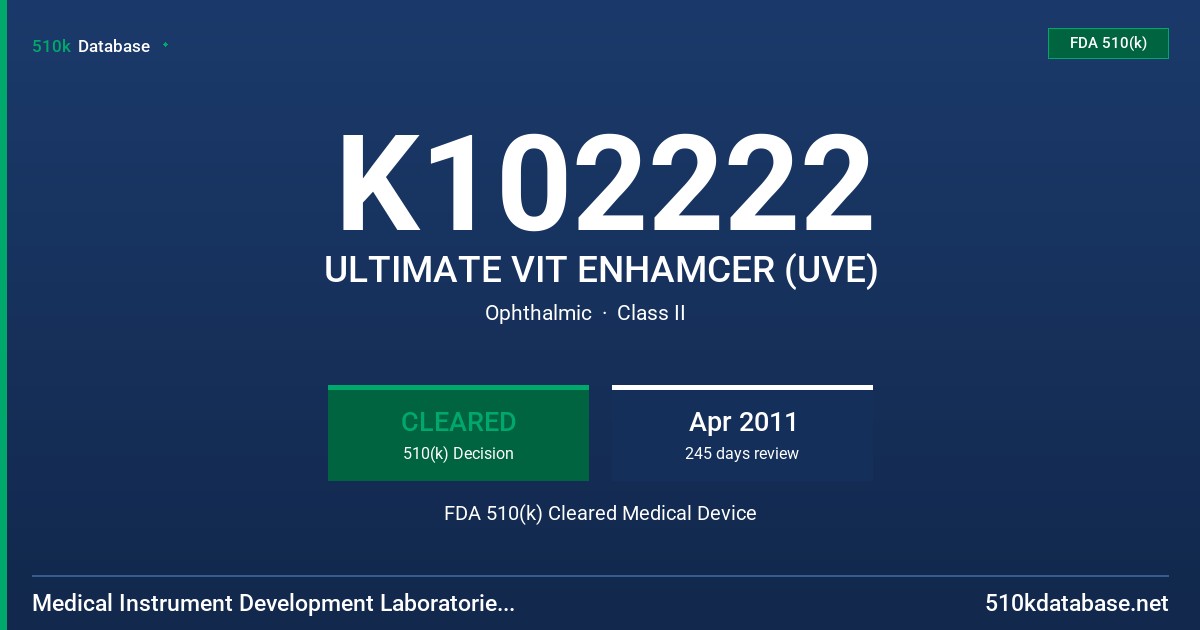 K102222 ULTIMATE VIT ENHAMCER (UVE) FDA 510(k) Cleared Medical Device