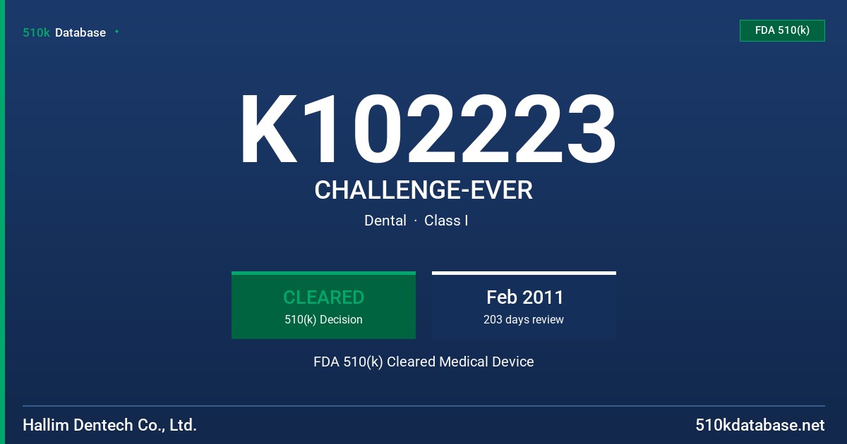 K102223 CHALLENGE-EVER FDA 510(k) Cleared Medical Device