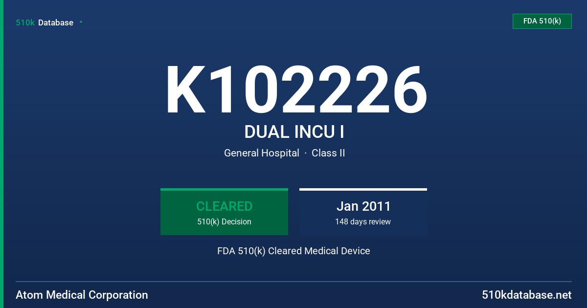 K102226 DUAL INCU I FDA 510(k) Cleared Medical Device