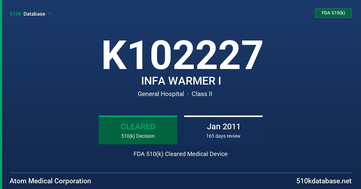 K102227 INFA WARMER I FDA 510(k) Cleared Medical Device