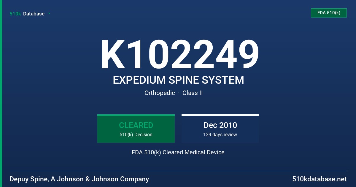 K102249 EXPEDIUM SPINE SYSTEM FDA 510(k) Cleared Medical Device
