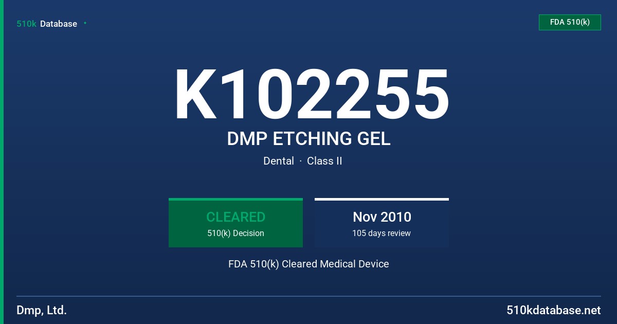K102255 DMP ETCHING GEL FDA 510(k) Cleared Medical Device