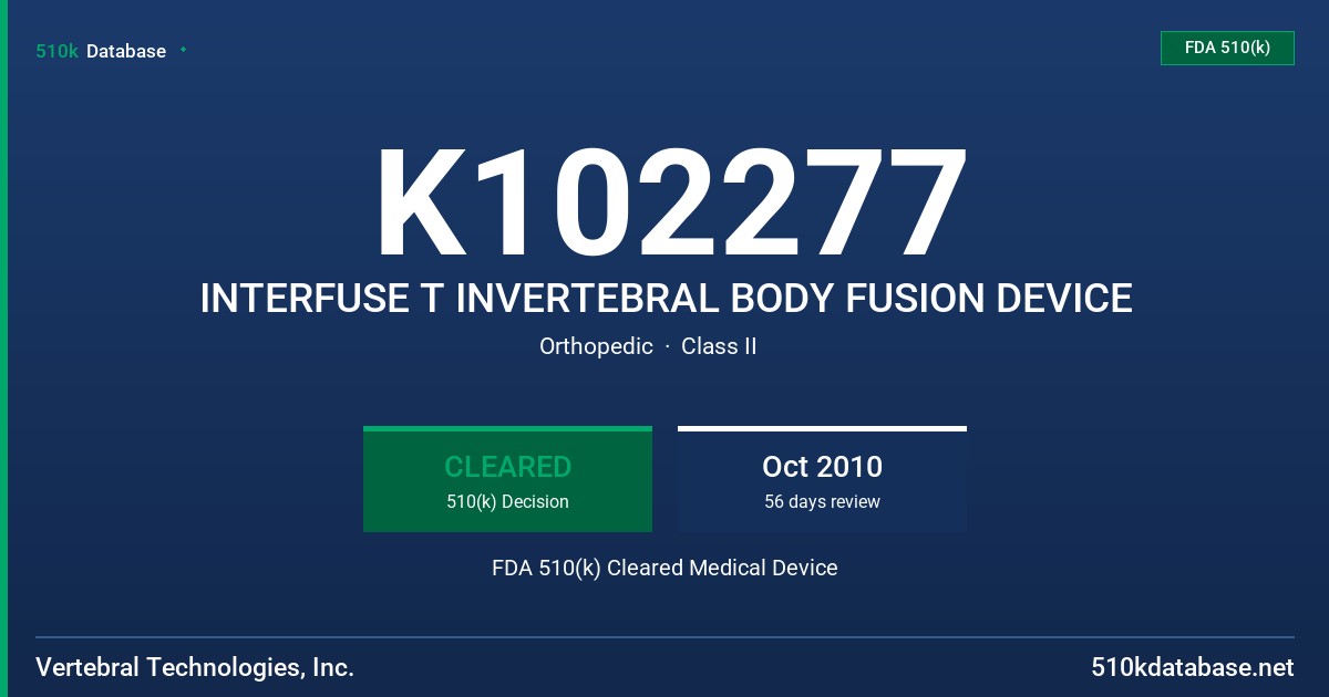 K102277 INTERFUSE T INVERTEBRAL BODY FUSION DEVICE FDA 510(k) Cleared Medical Device