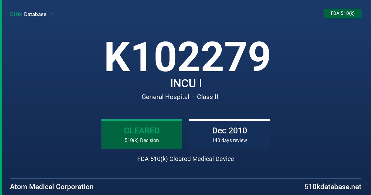 K102279 INCU I FDA 510(k) Cleared Medical Device