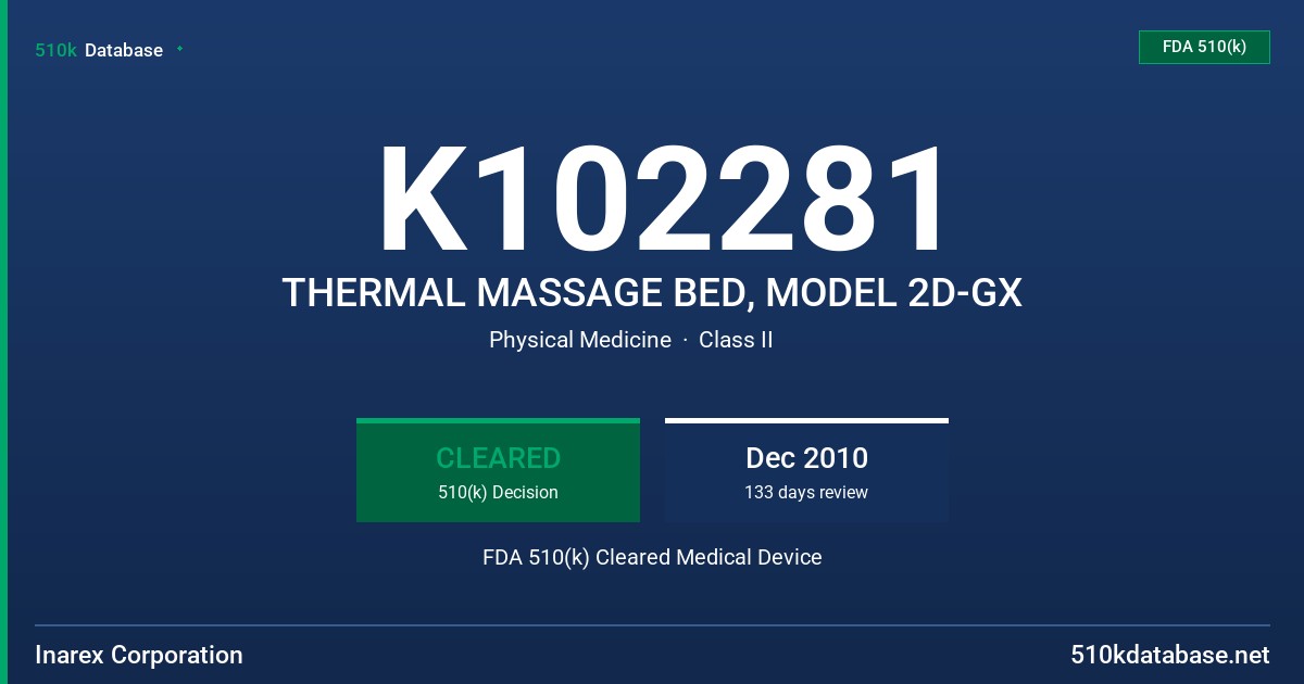 K102281 THERMAL MASSAGE BED, MODEL 2D-GX FDA 510(k) Cleared Medical Device
