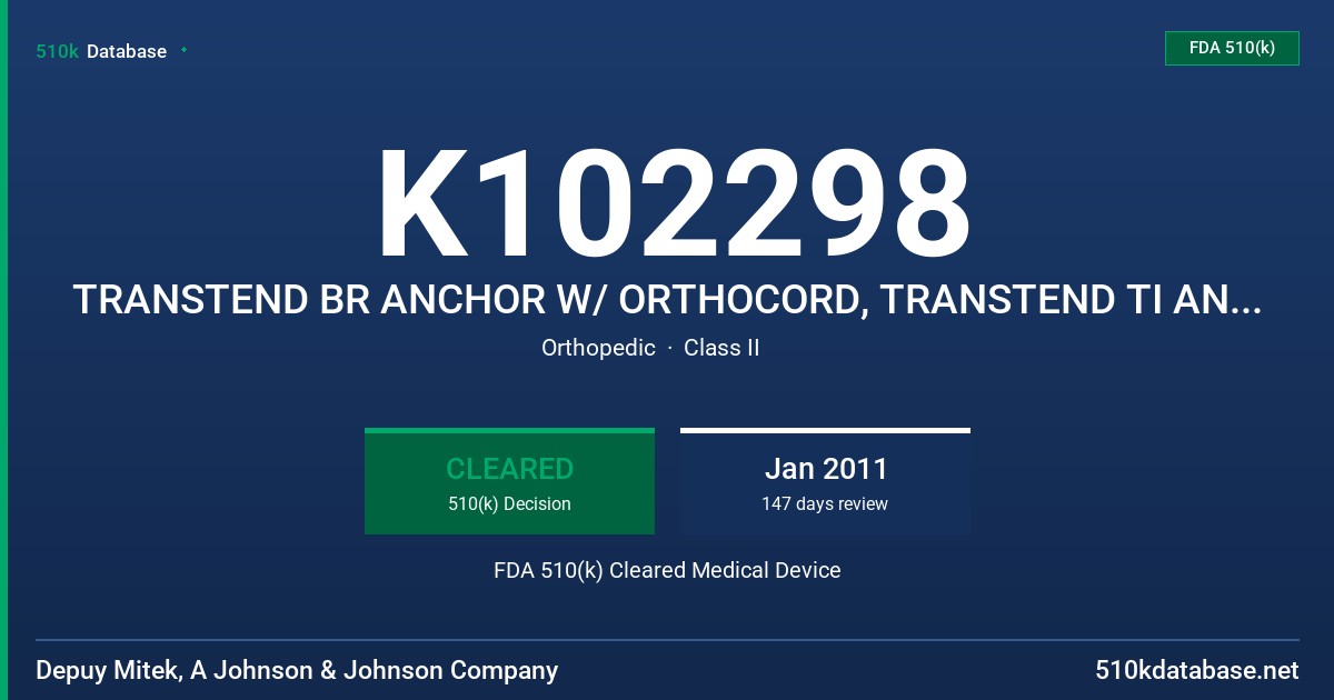 K102298 TRANSTEND BR ANCHOR W/ ORTHOCORD, TRANSTEND TI ANCHOR W/ORTHOCORD, TRANSTEND PEEK ANCHOR W/ORTHOCORD, HEALIX TRANSTEND FDA 510(k) Cleared Medical Device