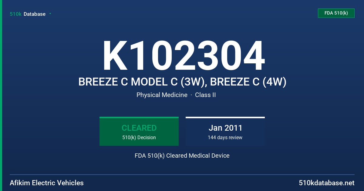 K102304 BREEZE C MODEL C (3W), BREEZE C (4W) FDA 510(k) Cleared Medical Device