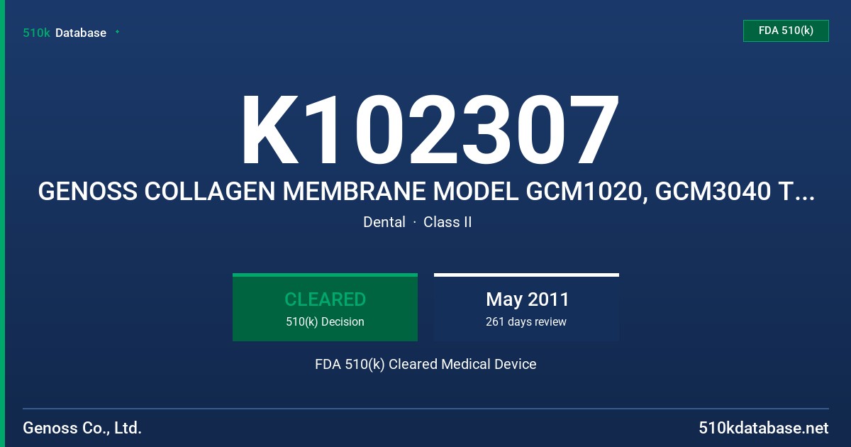 K102307 GENOSS COLLAGEN MEMBRANE MODEL GCM1020, GCM3040 TOTAL 6 MODELS FDA 510(k) Cleared Medical Device