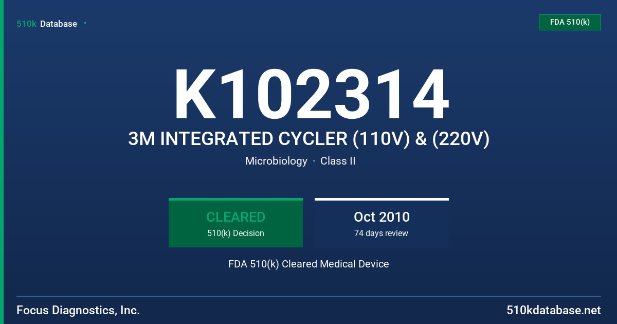 K102314 3M INTEGRATED CYCLER (110V) & (220V) FDA 510(k) Cleared Medical Device