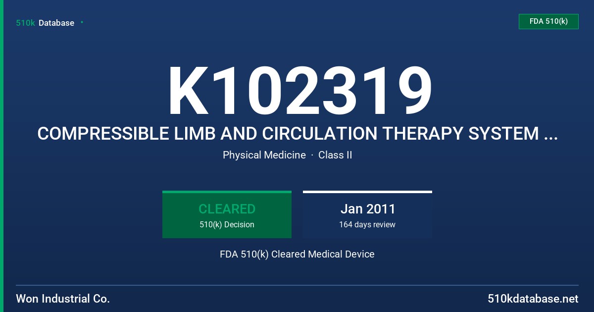 K102319 COMPRESSIBLE LIMB AND CIRCULATION THERAPY SYSTEM MODEL WIC-2008 FDA 510(k) Cleared Medical Device
