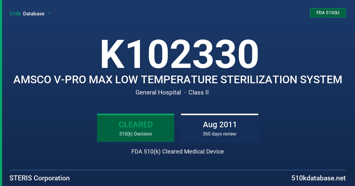 K102330 AMSCO V-PRO MAX LOW TEMPERATURE STERILIZATION SYSTEM FDA 510(k) Cleared Medical Device