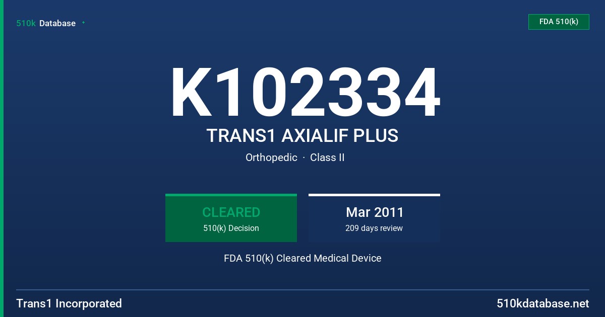 K102334 TRANS1 AXIALIF PLUS FDA 510(k) Cleared Medical Device