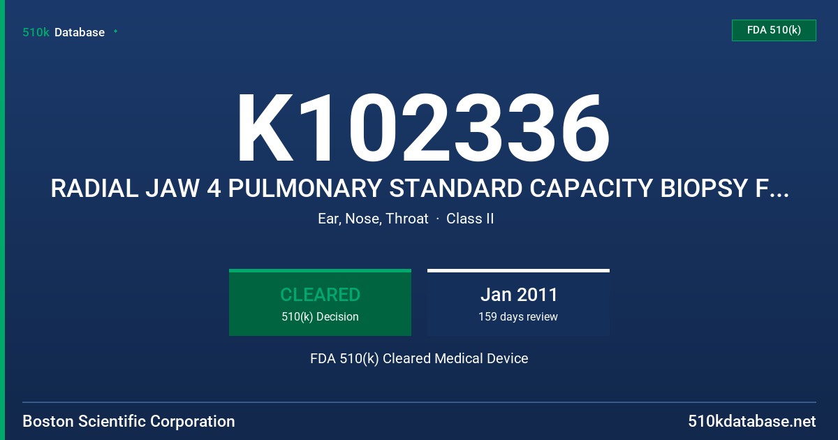 K102336 RADIAL JAW 4 PULMONARY STANDARD CAPACITY BIOPSY FORCEPS FDA 510(k) Cleared Medical Device