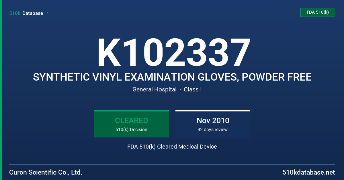 K102337 SYNTHETIC VINYL EXAMINATION GLOVES, POWDER FREE FDA 510(k) Cleared Medical Device