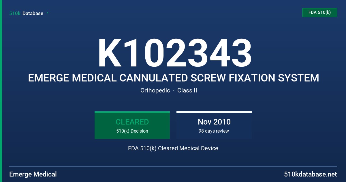 K102343 EMERGE MEDICAL CANNULATED SCREW FIXATION SYSTEM FDA 510(k) Cleared Medical Device
