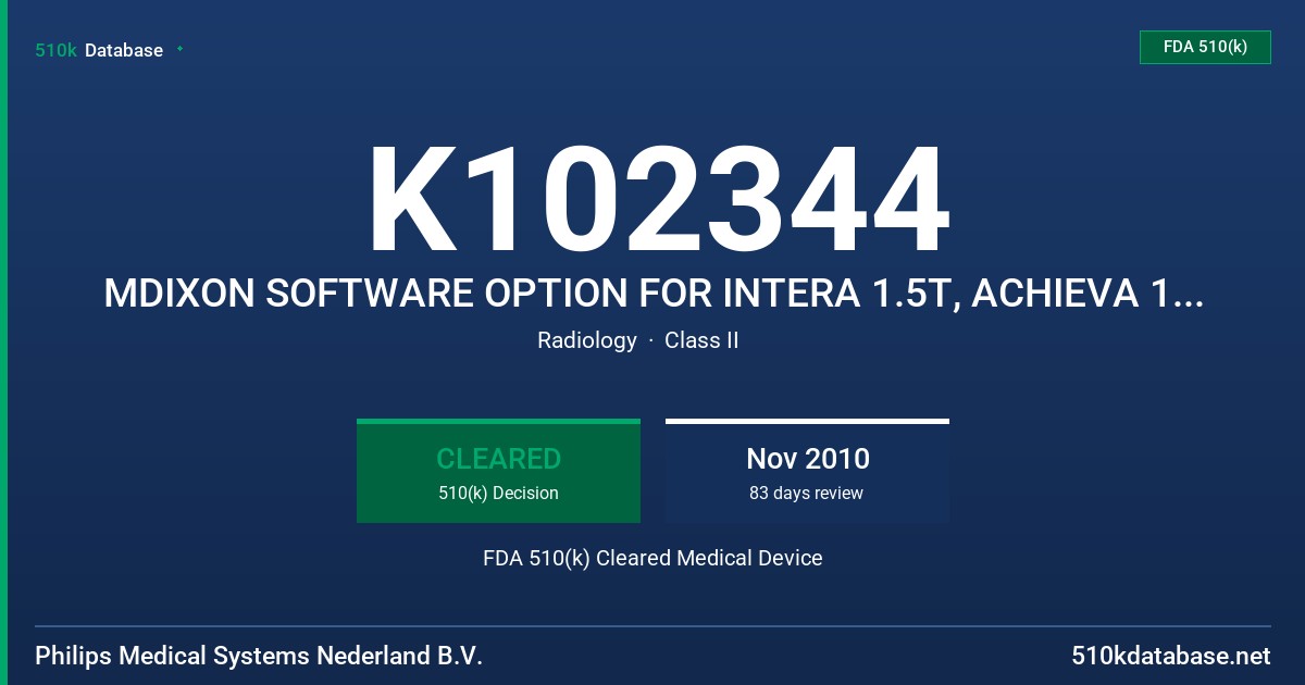 K102344 MDIXON SOFTWARE OPTION FOR INTERA 1.5T, ACHIEVA 1.5T & ACHIEVA 3.0T MR SYSTEMS FDA 510(k) Cleared Medical Device