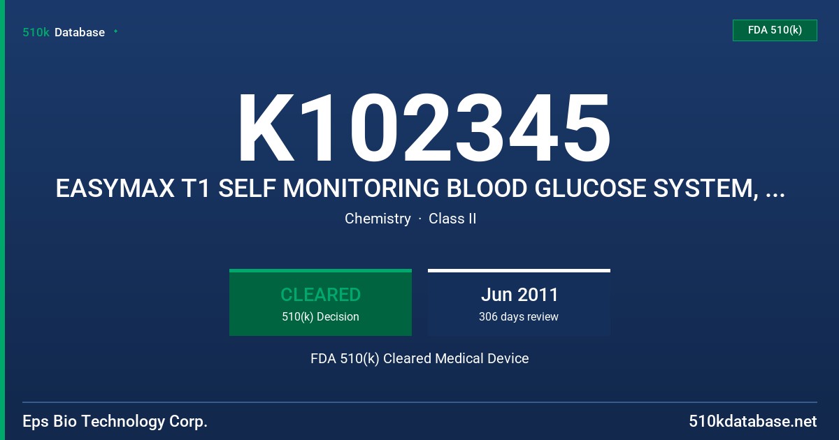 K102345 EASYMAX T1 SELF MONITORING BLOOD GLUCOSE SYSTEM, MODEL EPS10042 FDA 510(k) Cleared Medical Device