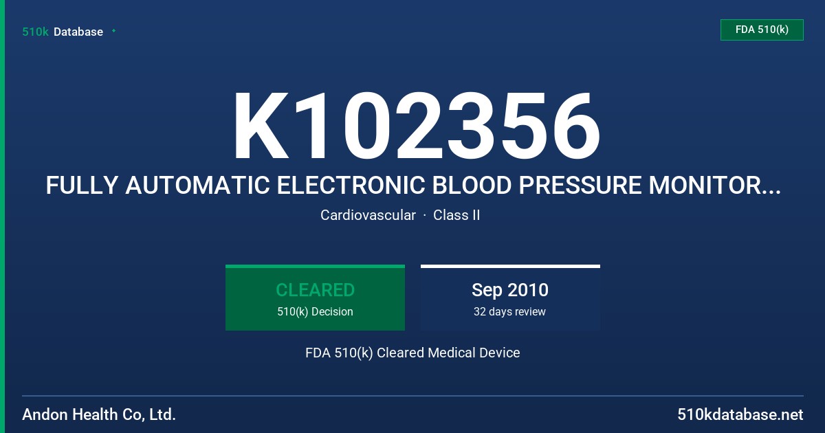 K102356 FULLY AUTOMATIC ELECTRONIC BLOOD PRESSURE MONITOR MODEL MD-534 FDA 510(k) Cleared Medical Device