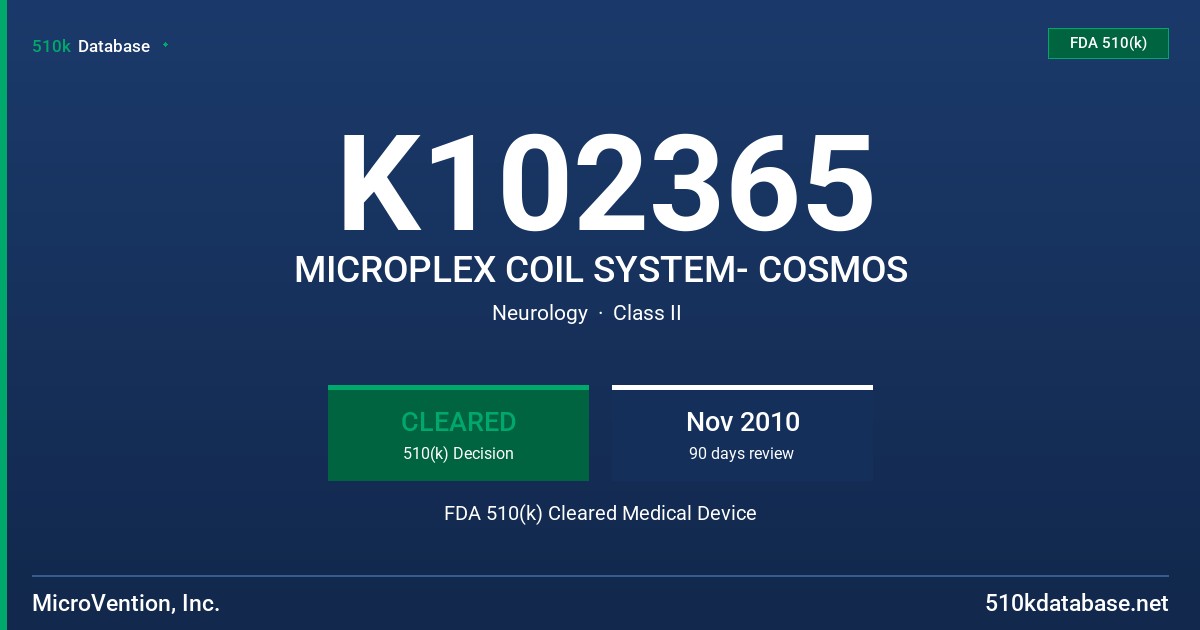 K102365 MICROPLEX COIL SYSTEM- COSMOS FDA 510(k) Cleared Medical Device