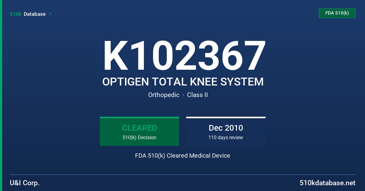 K102367 OPTIGEN TOTAL KNEE SYSTEM FDA 510(k) Cleared Medical Device