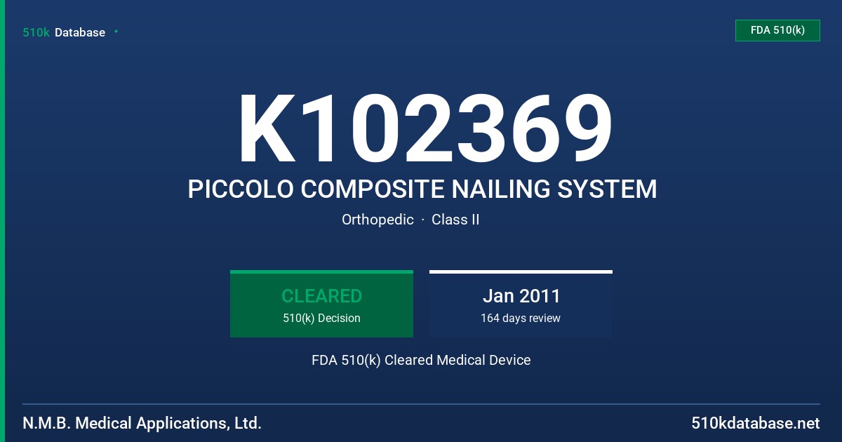 K102369 PICCOLO COMPOSITE NAILING SYSTEM FDA 510(k) Cleared Medical Device