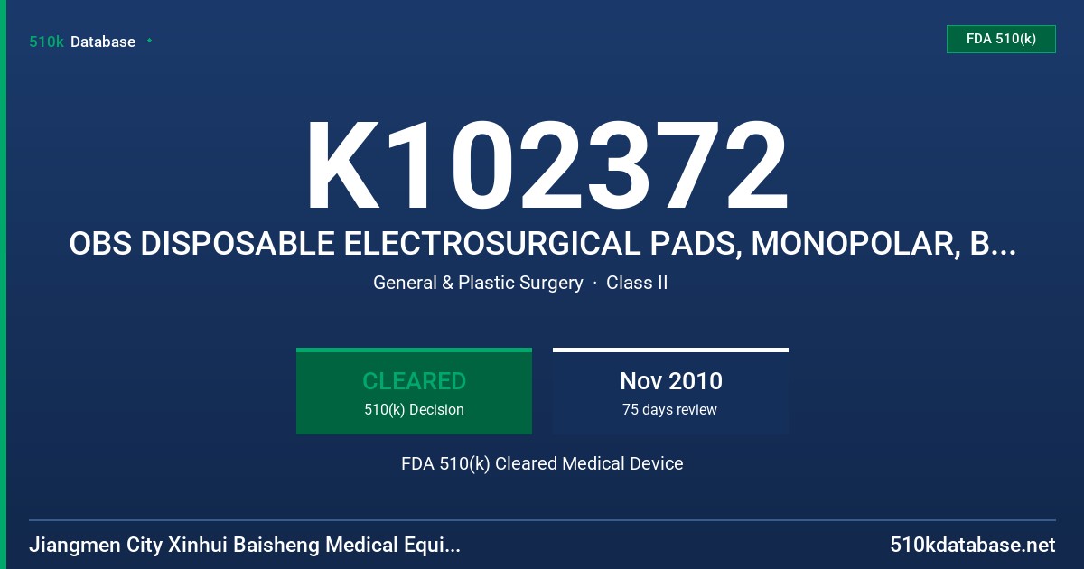 K102372 OBS DISPOSABLE ELECTROSURGICAL PADS, MONOPOLAR, BIOPOLAR, MODELS GBS-DM, GBS-DB FDA 510(k) Cleared Medical Device