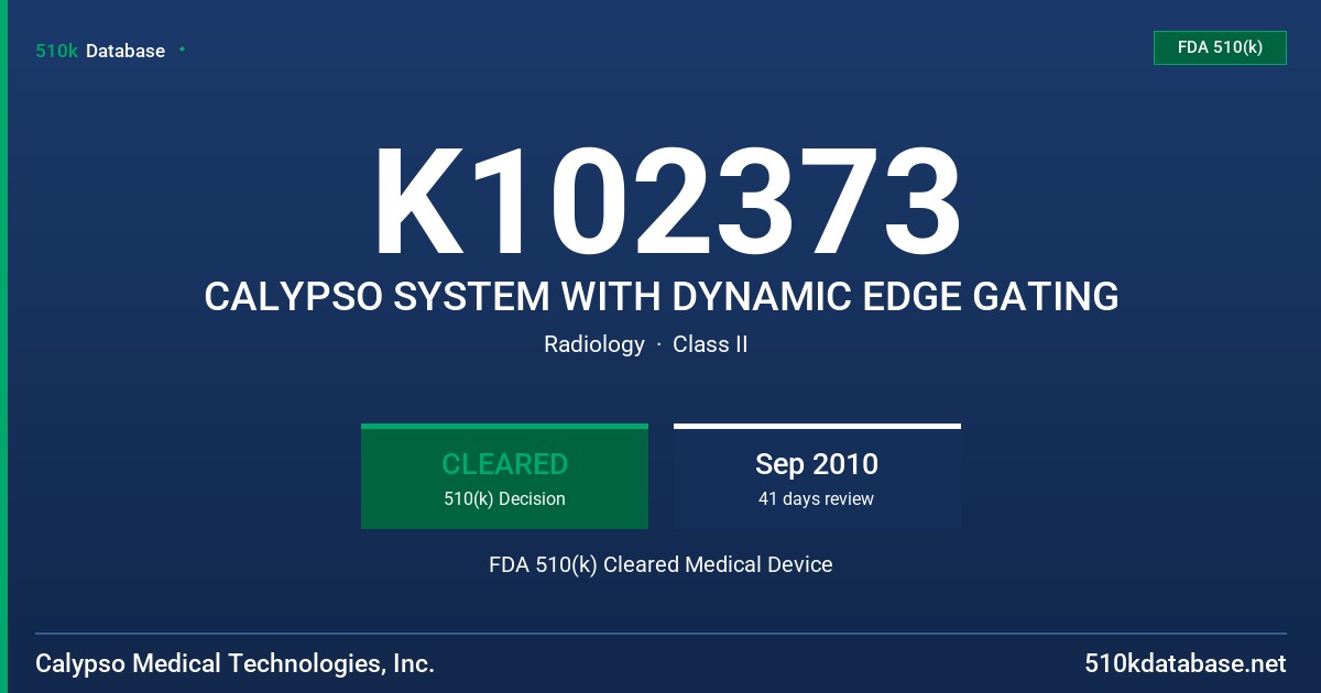 K102373 CALYPSO SYSTEM WITH DYNAMIC EDGE GATING FDA 510(k) Cleared Medical Device