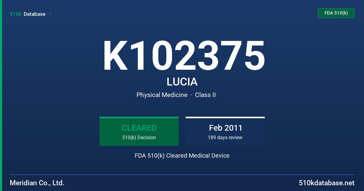 K102375 LUCIA FDA 510(k) Cleared Medical Device