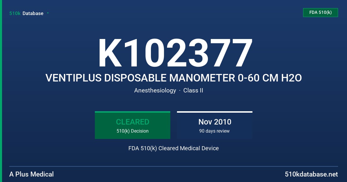 K102377 VENTIPLUS DISPOSABLE MANOMETER 0-60 CM H2O FDA 510(k) Cleared Medical Device