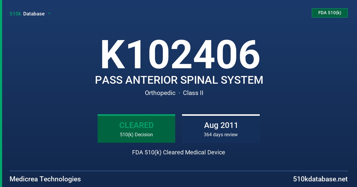 K102406 PASS ANTERIOR SPINAL SYSTEM FDA 510(k) Cleared Medical Device
