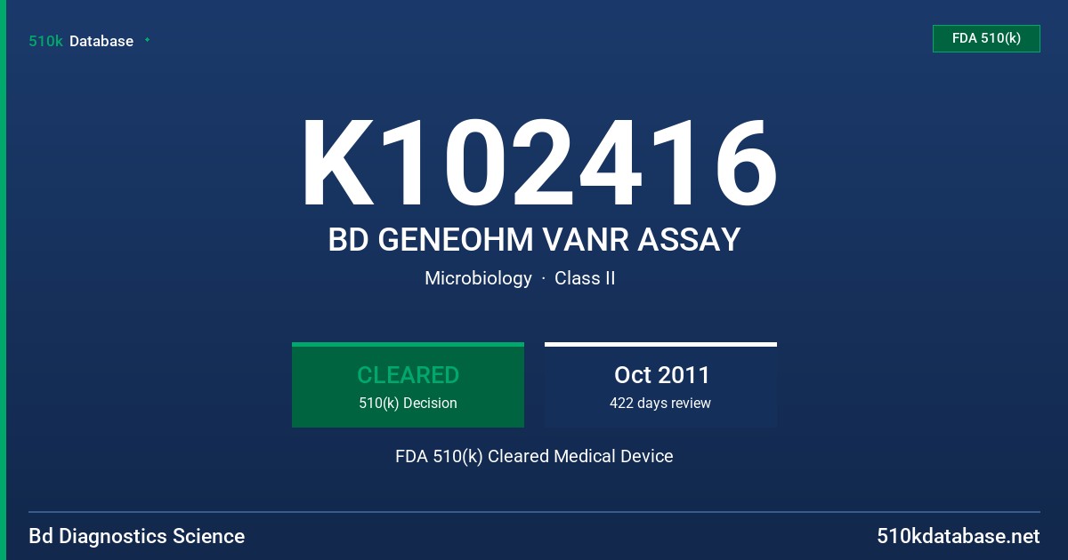 K102416 BD GENEOHM VANR ASSAY FDA 510(k) Cleared Medical Device