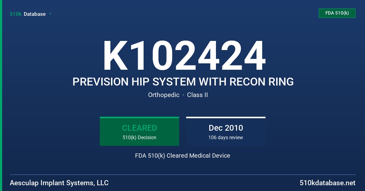 K102424 PREVISION HIP SYSTEM WITH RECON RING FDA 510(k) Cleared Medical Device