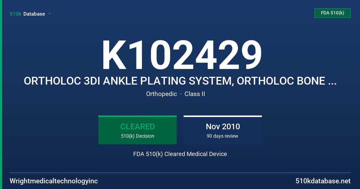 K102429 ORTHOLOC 3DI ANKLE PLATING SYSTEM, ORTHOLOC BONE SCREW FDA 510(k) Cleared Medical Device
